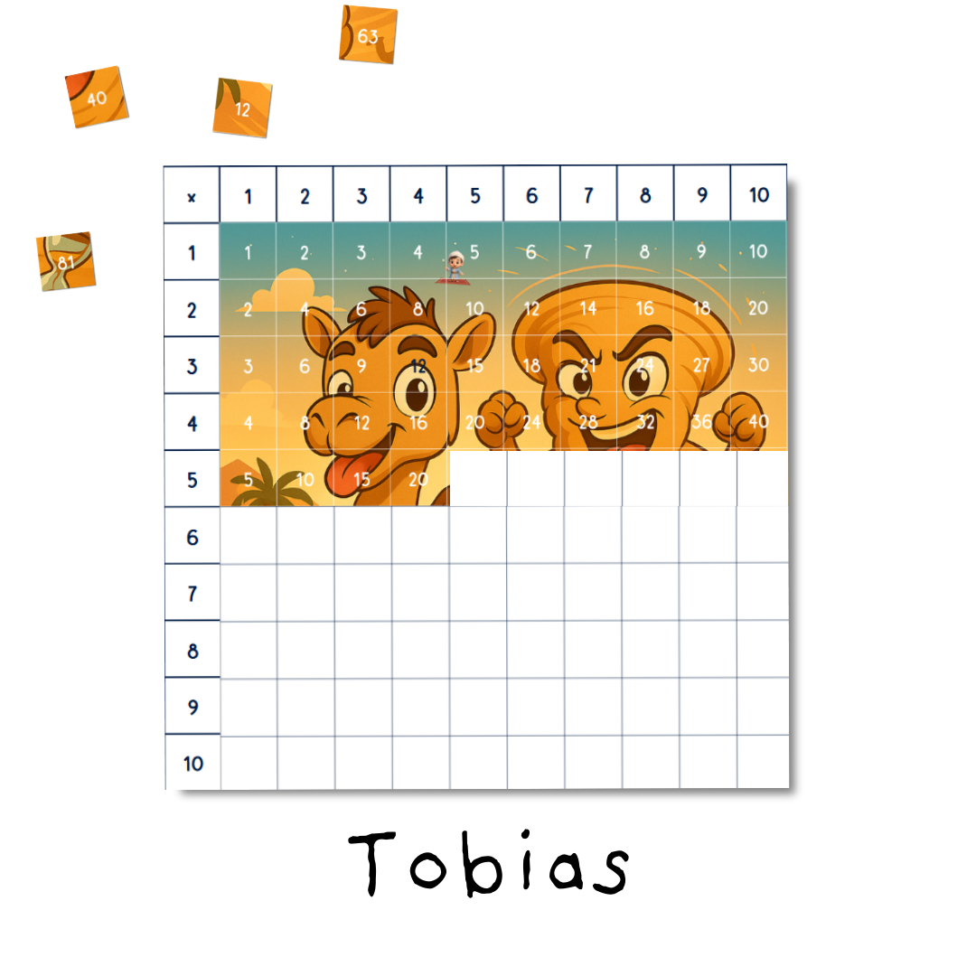 Tafels oefenen groep 4 puzzel-tafelkaart — printbare tafelkaart